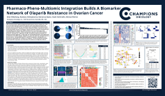 2022 AACR - Ovarian