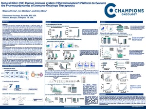 AACR_2020-NK-poster_5046
