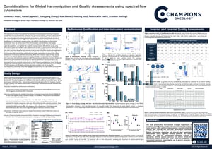CO_Poster CYTO_2025_10May2025_MZ_v5..pdf