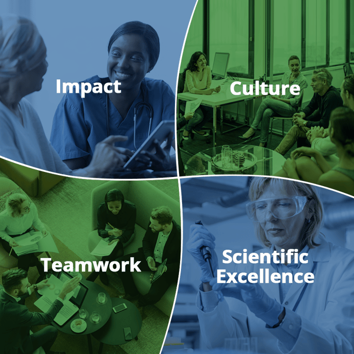 Careers Careers