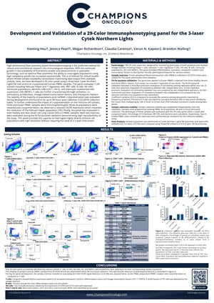Champions CYTO Poster 110_18Apr2024.pdf