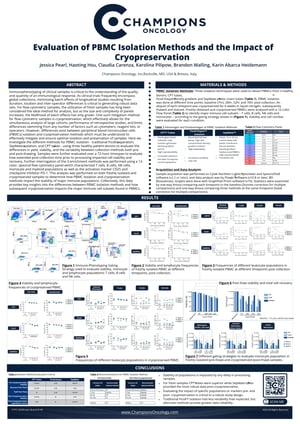 Champions CYTO Poster 111_18Apr2024.pdf (1)