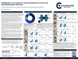 Champions Oncology AACR Poster 4007_Chou_Final_06Apr2025.pdf