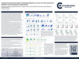 Champions Oncology AACR2025 Poster 5567_Walling_FINAL_06Apr2025.pdf