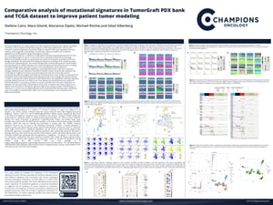Champions Oncology_AACR2025 Poster 2849_Cairo_FINAL_06Apr2025.pdf