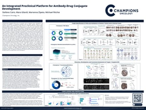 Champions Oncology_AACR2025 Poster 6851_Cairo_FINAL_06Apr2025.pdf