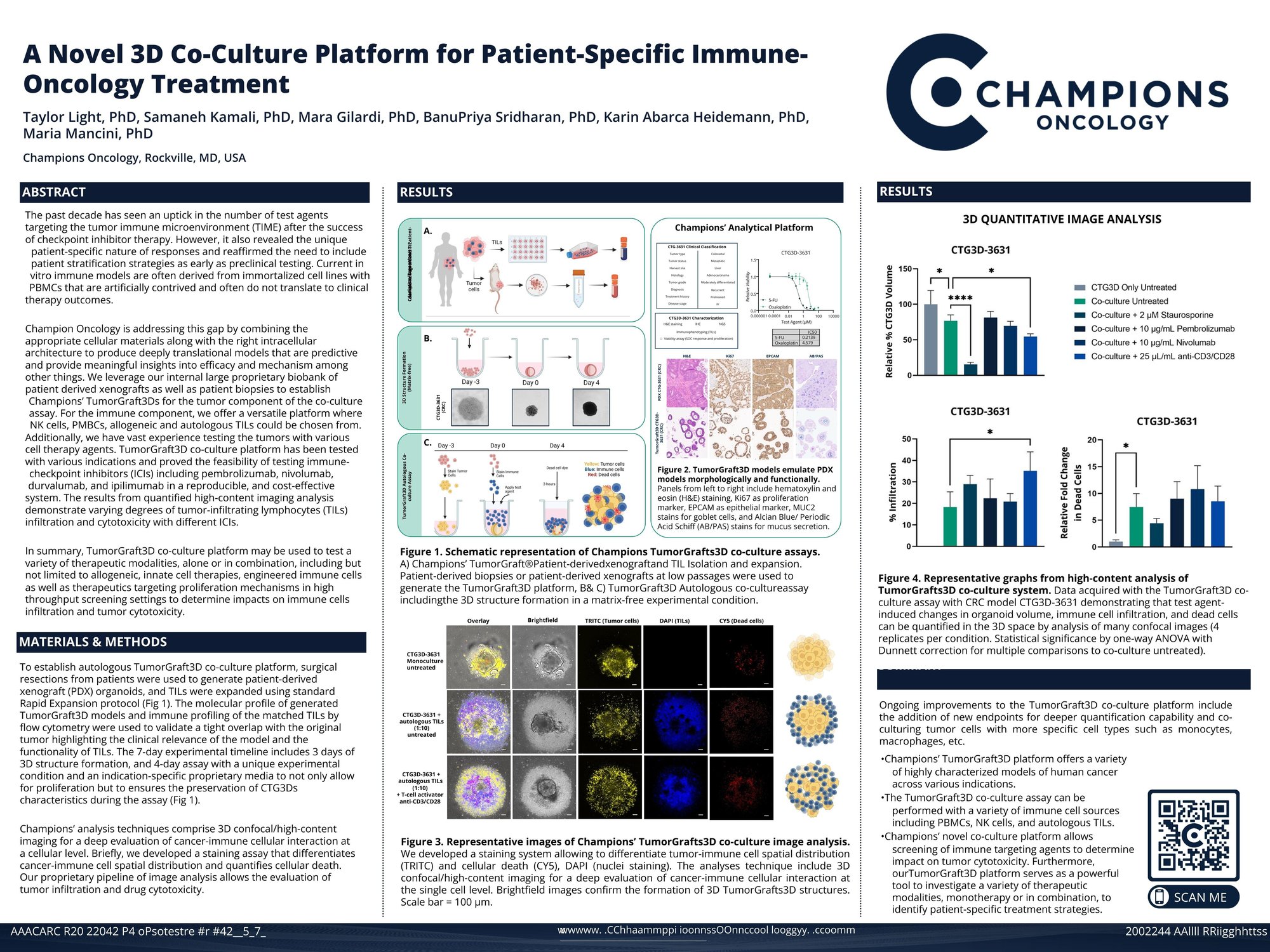 Co-Culture Poster 4257 AACR_28Mar2024.pdf