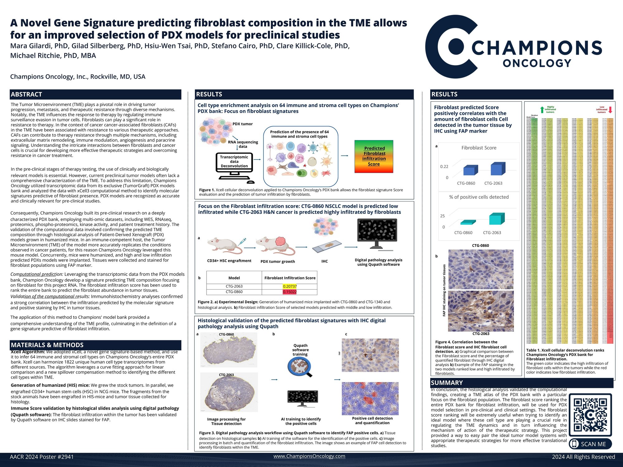 Mutational Sigs Poster 7115 AACR_01Apr2024.pdf (2)
