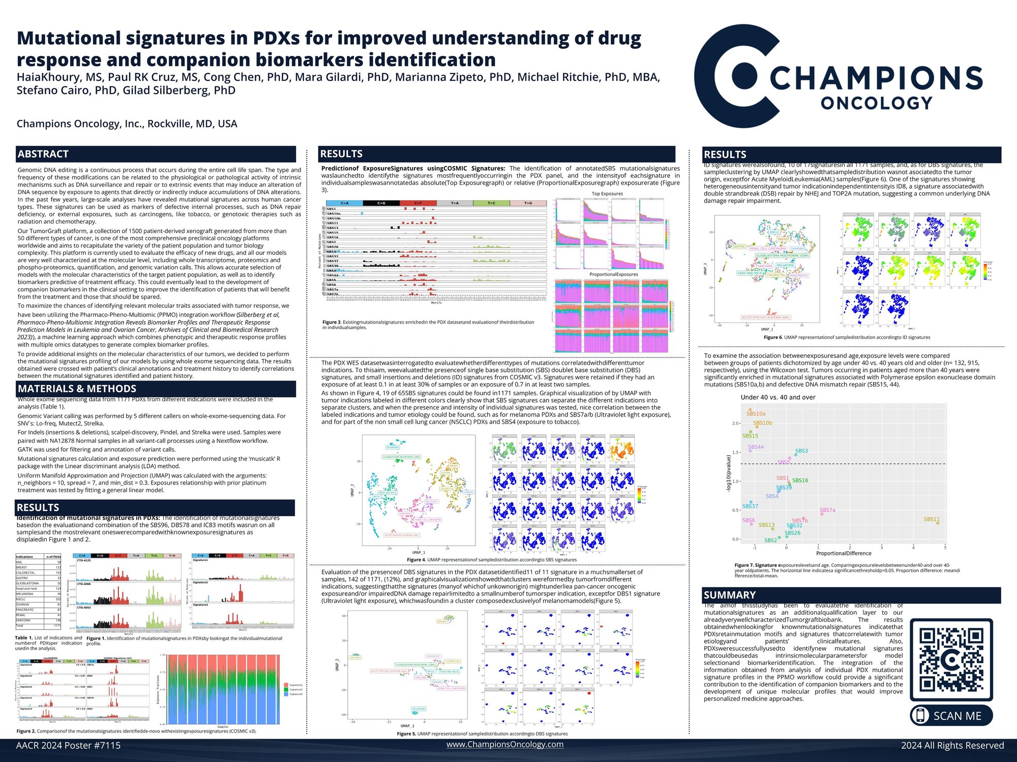 Mutational Sigs Poster 7115 AACR_01Apr2024.pdf