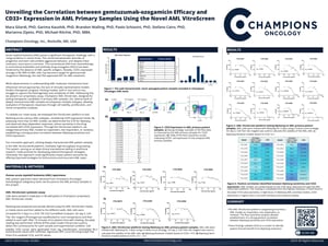 Mylotarg Poster 2064 AACR_28Mar2024.pdf
