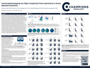 PhenoSeek Poster 7468 AACR_28Mar2024.pdf