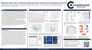 Poster 1304_ Champions_Oncology_AACR2023.pdf
