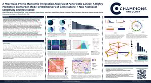 Poster 854_Champions_Oncology_AACR2023 (3).pdf
