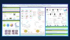 2018_EORTC_Prostate