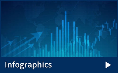 Resource_Infographics