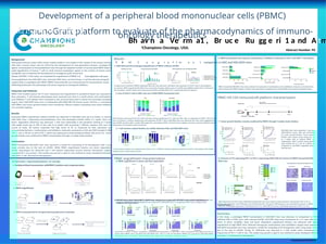 SITC_PBMC-poster_2019_final.pdf