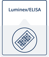 Luminex