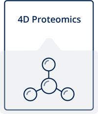 Proteomics