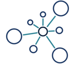 networks