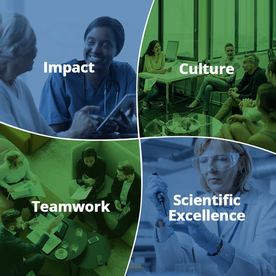 Careers Careers