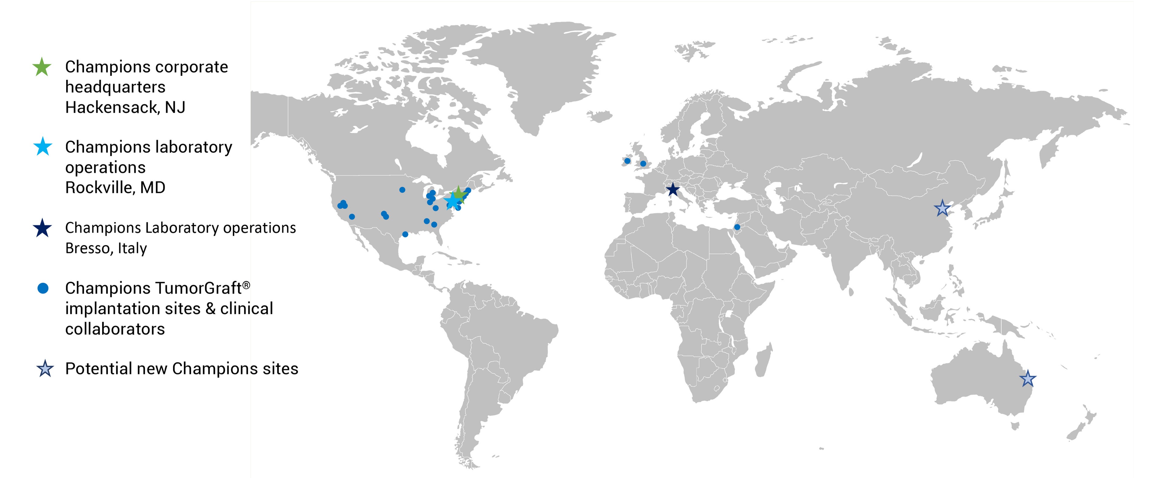 Locations Locations